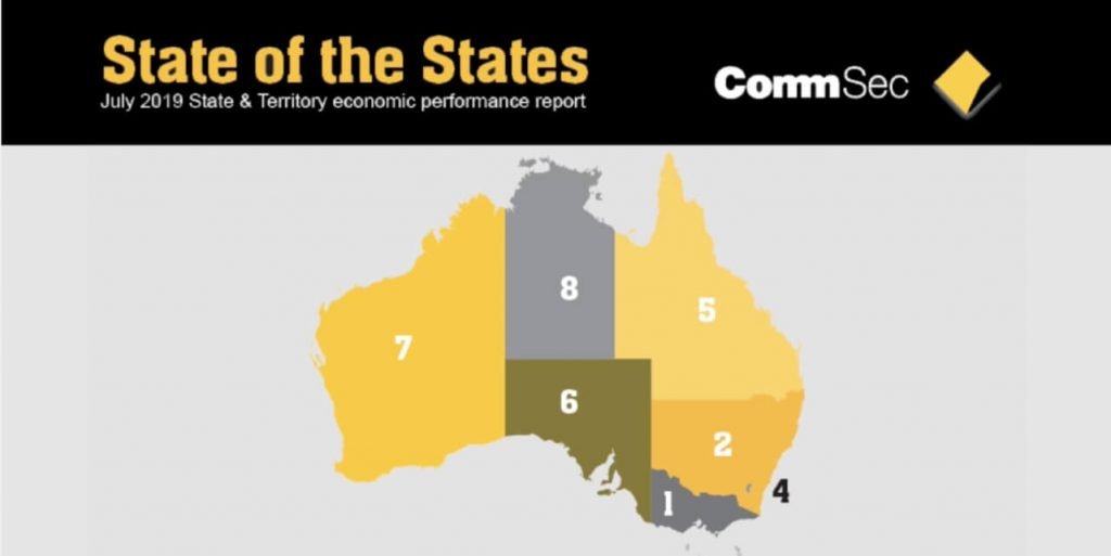 State of the States 2019