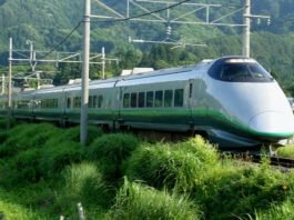 High-speed train | Image: Thomas Nord:Shutterstock