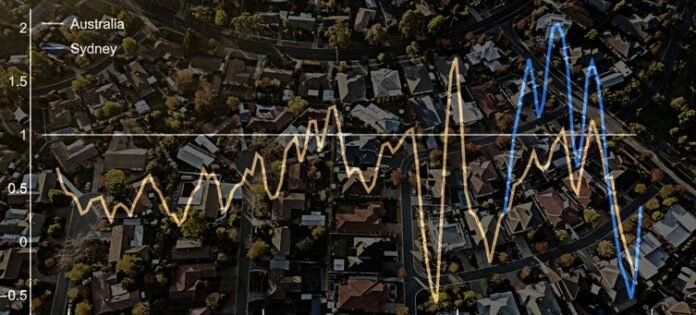 PHOTO: Julian Elliott | Shutterstock | Sydney University